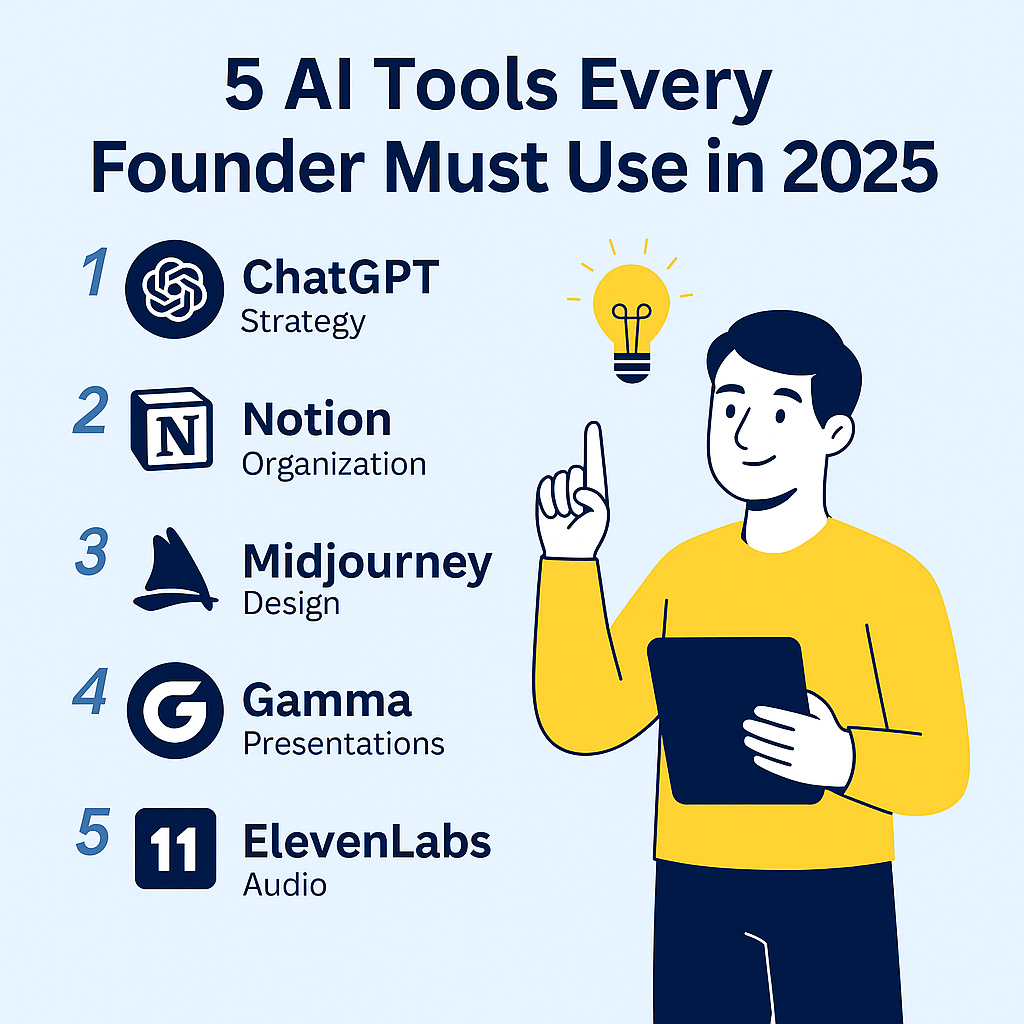 5 AI Tools Every Founder Must Use in 2025 (to grow faster & work smarter)